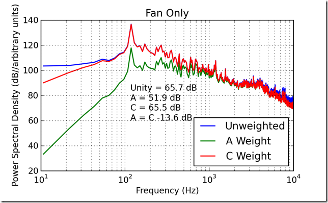 fanonly-psd
