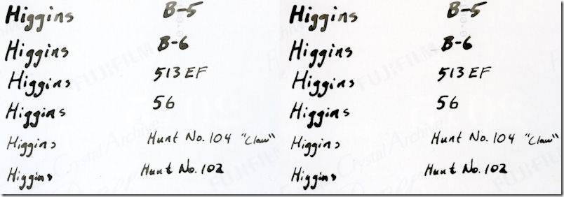 higgins